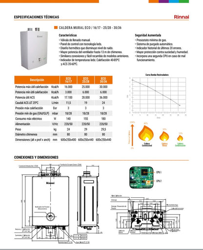 Coop the Chicken Plushie-HANDMADE Crochet